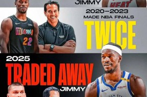 jiuyou-关于今晚迈阿密热火调整名单以备CBA常规赛，绝杀压哨环节打磨，媒体盛赞，资深球员宣示担当的信息-jiuyou